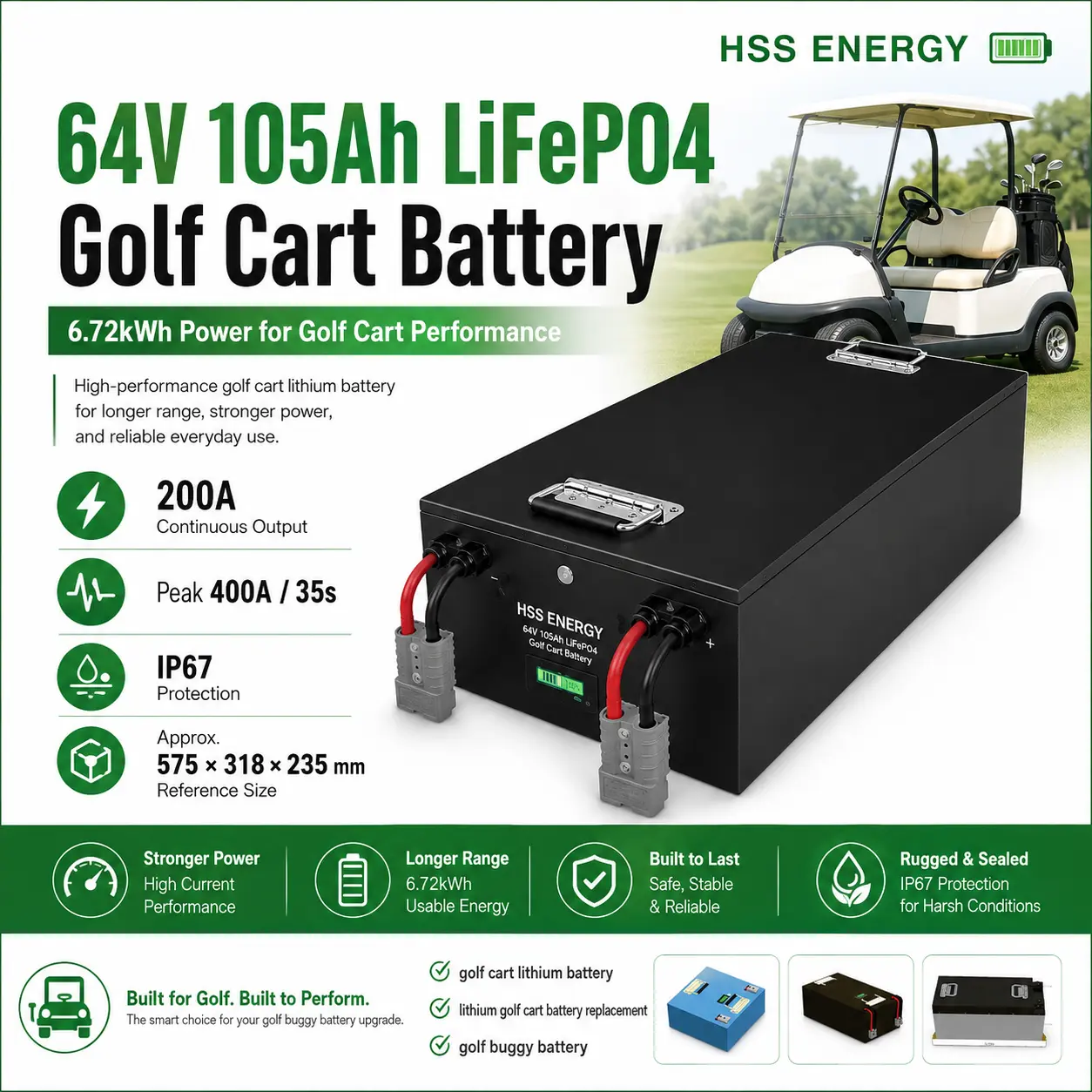 60V 105Ah গল্ফ কার্ট লিথিয়াম ব্যাটারি