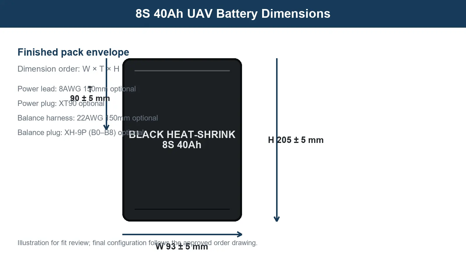 8S 40000mAh Solid State UAV Battery